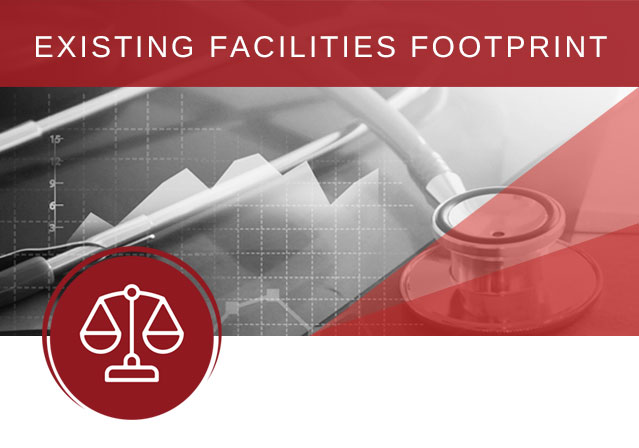 Existing facilities footprint